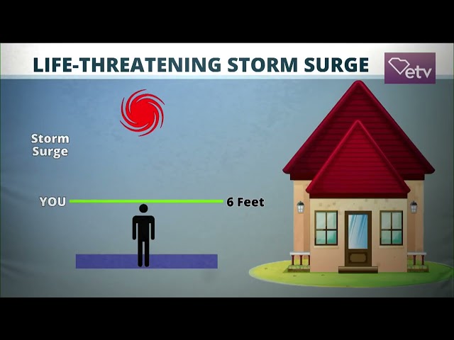 What's More Dangerous: Wind, or Water?