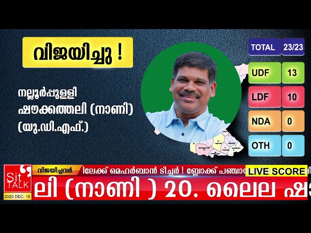 WARD WISE FULL ELECTION RESULT | ALANALLUR | WARD WAR