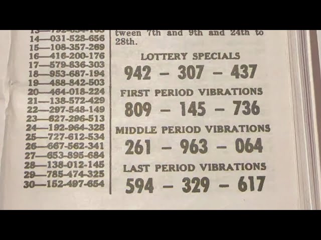 Revealing the Lottery Dream Numbers for November 2023 #lottery