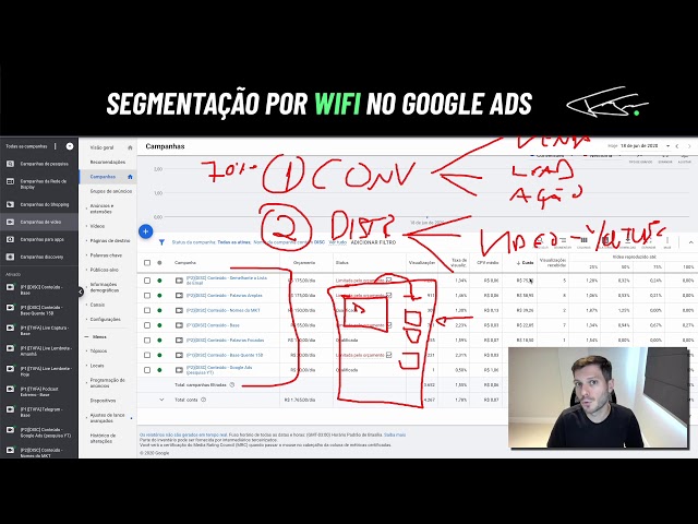 SEGMENTAÇÃO POR WIFI NO GOOGLE ADS