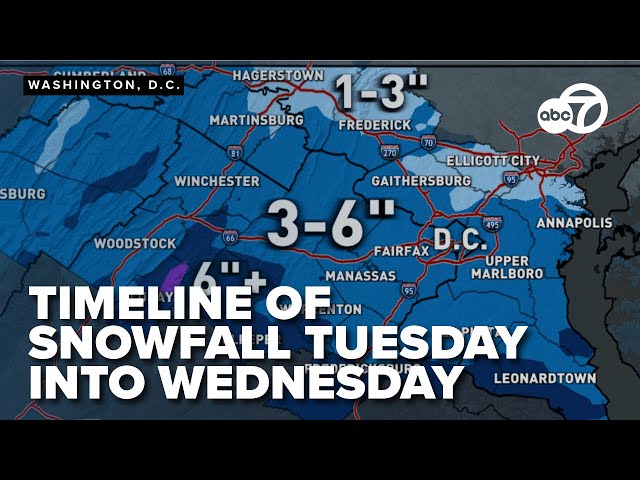 WEATHER FORECAST: Timeline of snowfall hitting Maryland starting on Tuesday, how much will we get?