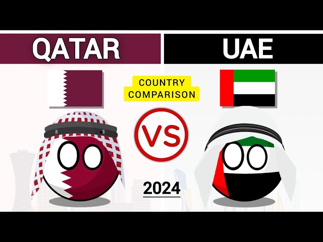 UAE vs Qatar - Country Comparison 2024