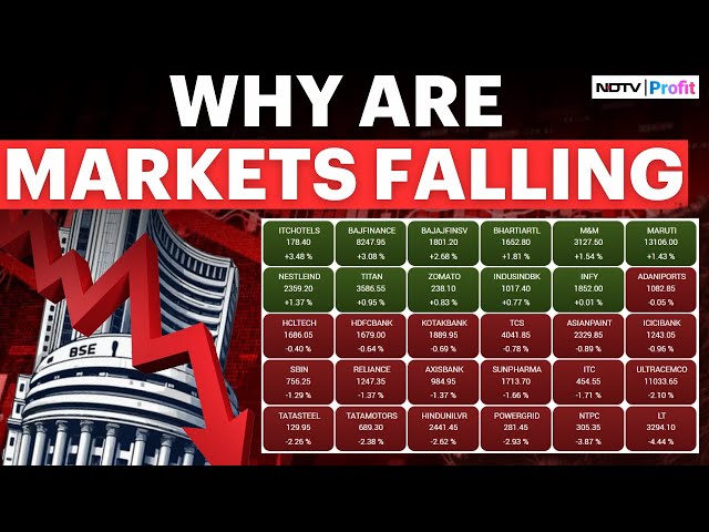 3 Reasons Why Markets Are Falling Today | Nifty Sensex fall | Stock Market News