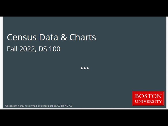 DS100 Census Data & Charts