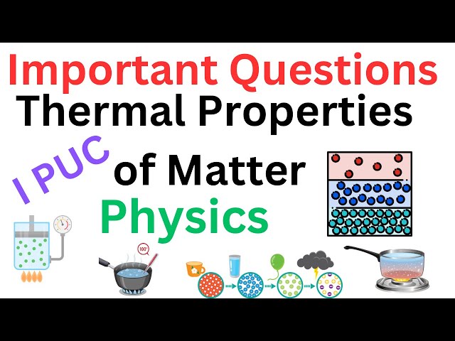 Important questions on Thermal Properties of Matter