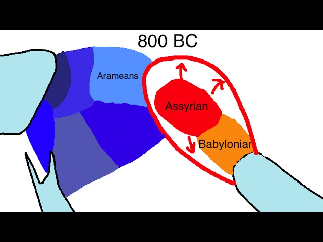 Ancient Languages of the Middle East