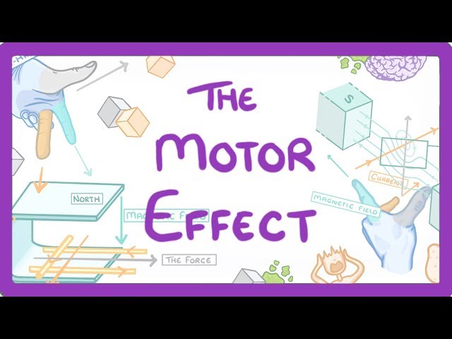 GCSE Physics - Motor Effect #79