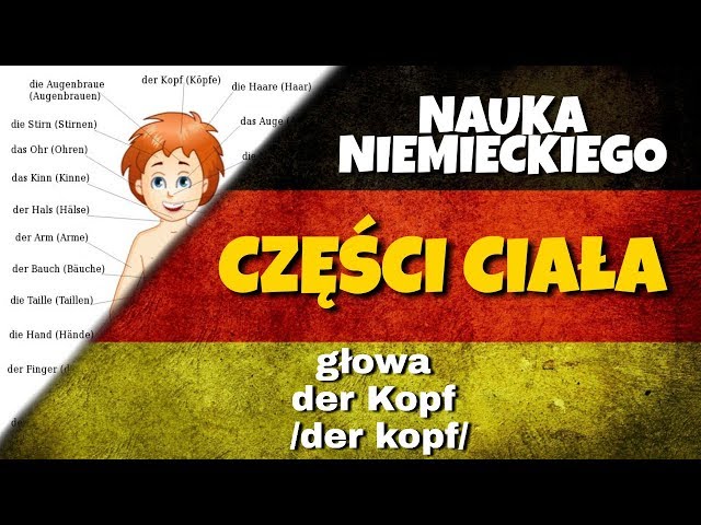 Części ciała po niemiecku