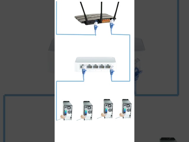 Switch To Computer Lan Network