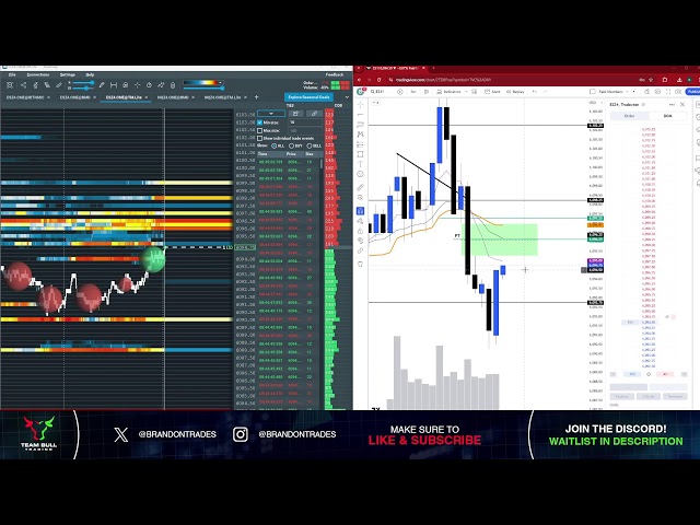 Live Day Trading