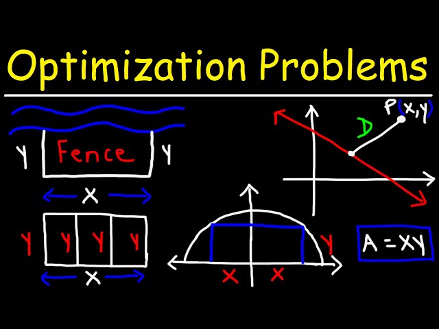 Optimization Problems - Calculus