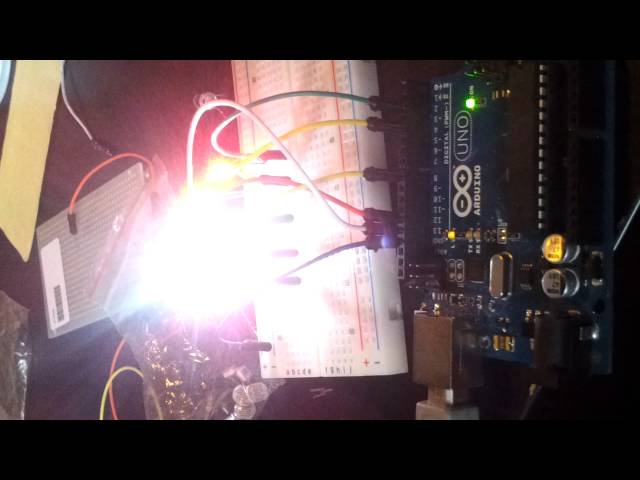 Test pwm simulato