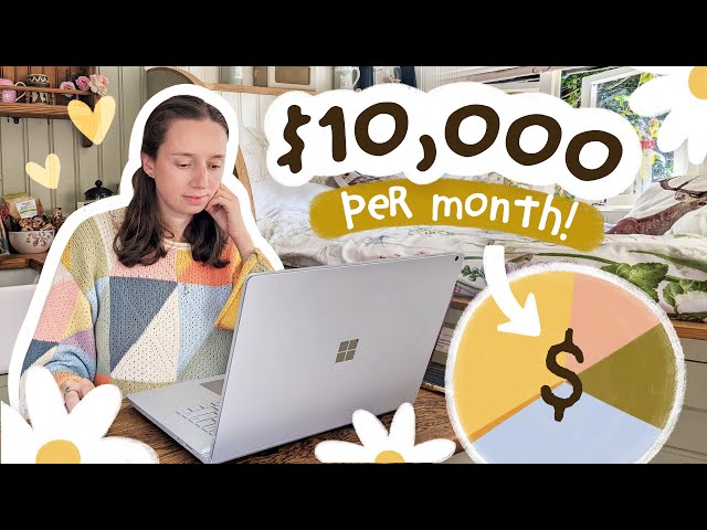 My Income As An Artist & Content Creator - Q1 2023 Earnings (With Real Figures)