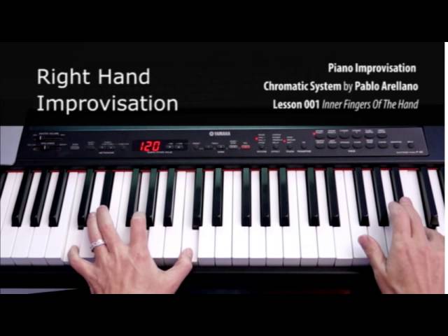 How To Play The Piano (Improvisation, Lesson 1) - Pablo Arellano