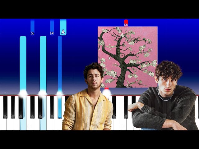 JVKE - this is what forever feels like ft Nick Jonas (Piano Tutorial)