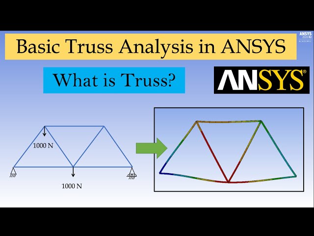 Basic Truss Analysis using ANSYS workbench | Static Truss Analysis