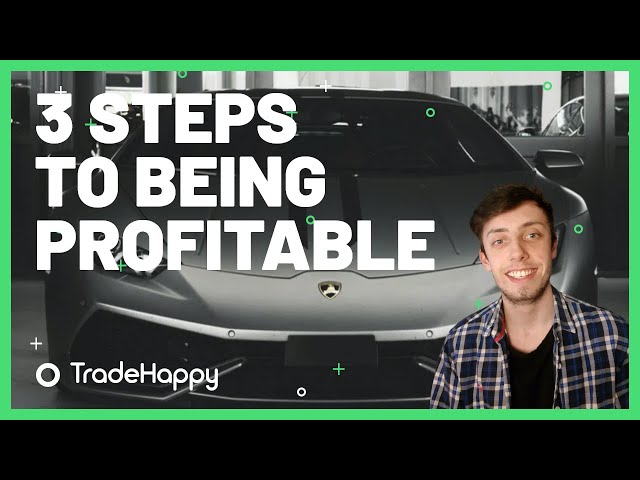 Profitable Forex Trading | Strategy | Systems | Psychology