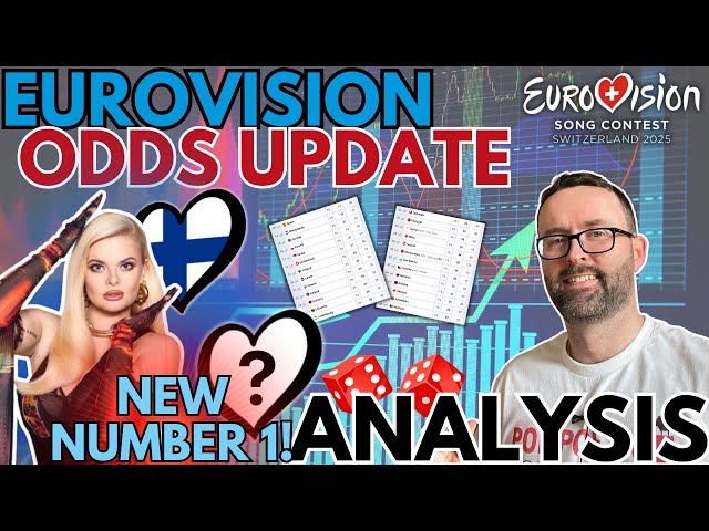 💲 Eurovision 2025 Odds- NEW NUMBER 1! | Analysis | Odds 📊