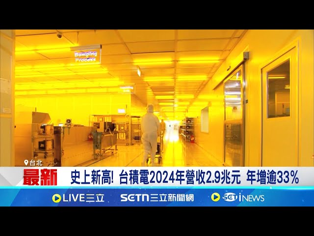 台積電太狂創史上新高! 台積電2024年營收2.9兆元 年增逾33％  可望符合預期 再度刷新紀錄! │台灣要聞20250110｜三立iNEWS