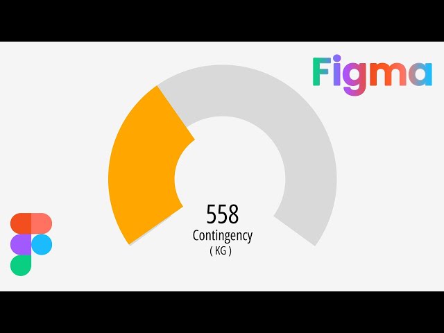 Let's create Semi Circle Donut Chart in Figma | DesignMentor