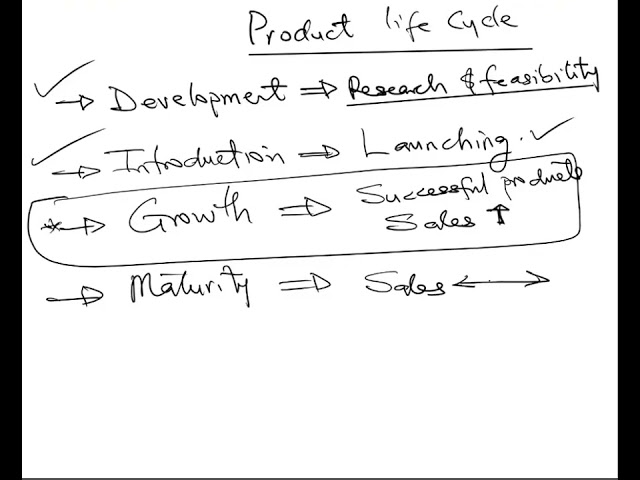 ACCA Performance Management (F5) Life Cycle Costing - Lecture 10