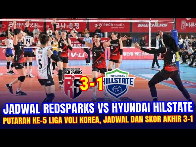 🔴 MEGA TAMPIL MENGAMUK ▪ RED SPARKS VS HYUNDAI HILLSTATE ▪ ROUND 5 ▪ KOREA V-LEAGUE 2025 ▪ Ilustrasi