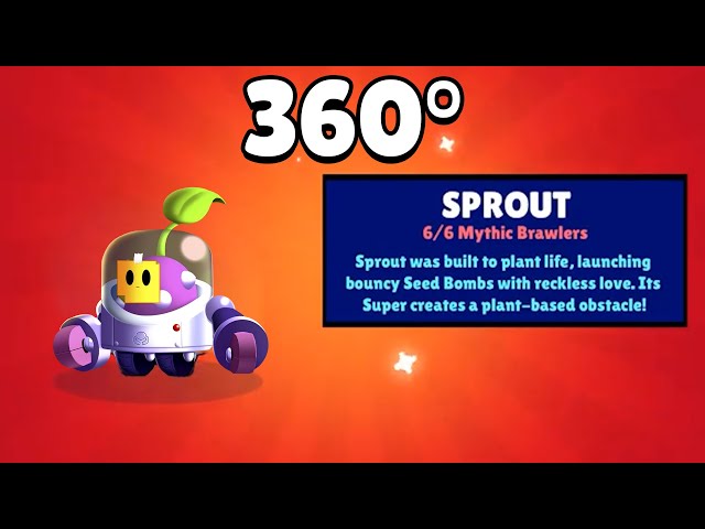 Unlock Sprout in 360°