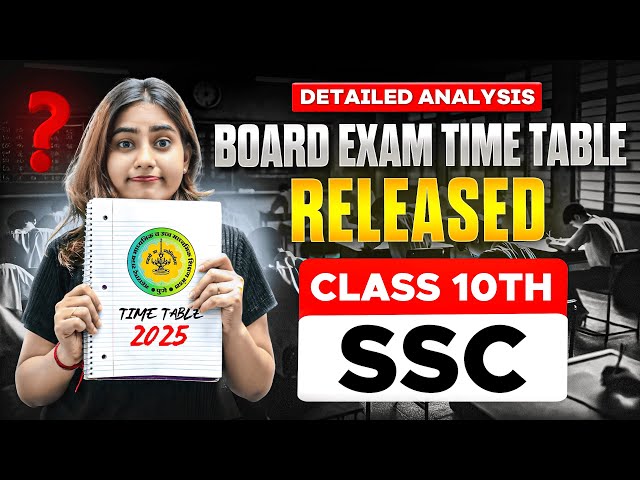 CLASS 10TH SSC BOARD EXAM TIME TABLE RELEASED🔥 | MAHARASHTRA BOARD EXAM TIME TABLE 2024-2025📖