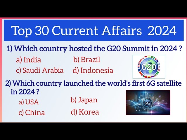 Current Affairs 2024 | Top 30 Current Affairs Update MCQs | Easy learn