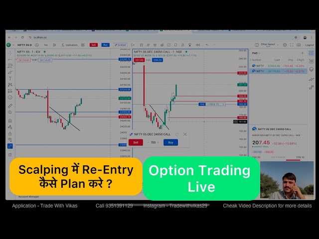 Live Trading | Live Scalping in Nifty50 | #TWV | #tradewithvikas | #optiontrading #scalping #vatc