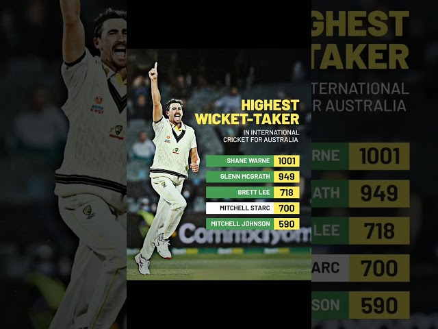 Highest Wicket for Australia#mitchelstarc#cummins#joshhazlewood#australia#cricket#shorts#viralshorts