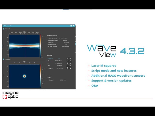 Waveview 4 3 2  webinar | Imagine Optic 2022