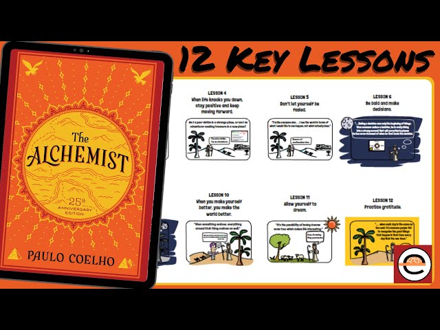 The Alchemist, by Paulo Coelho - Animated Book Summary