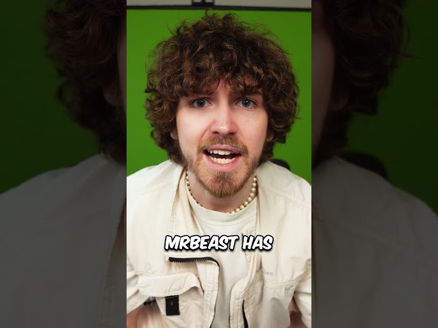 MrBeast Was Canceled Again...