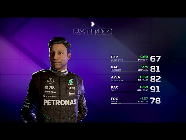 F1 24 Driver Career Episode 19 - Austrian GP with Mercedes: Last to First Challenge 2