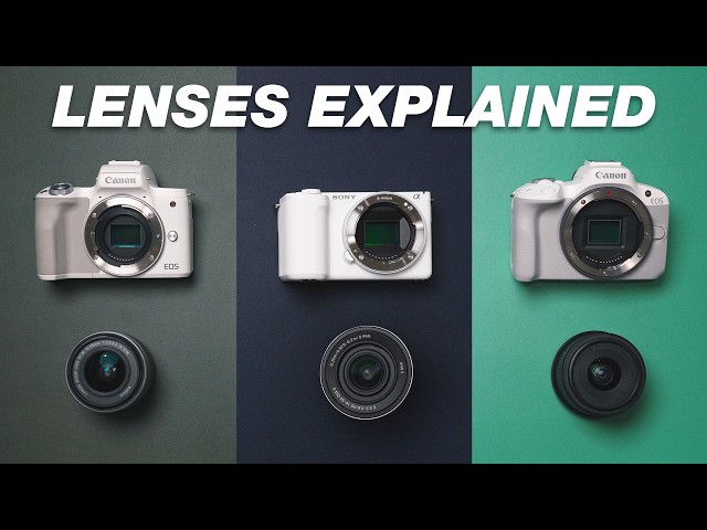 Camera Lenses Explained: The Ultimate Beginner's Guide