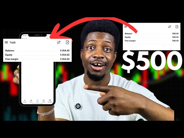 $500 To Over $5000 Forex Account Using Simple Price Action Strategy To Grow Small Forex Accounts