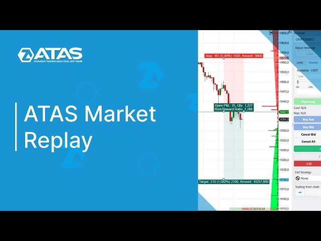 Market Replay: a Unique Simulator for Traders