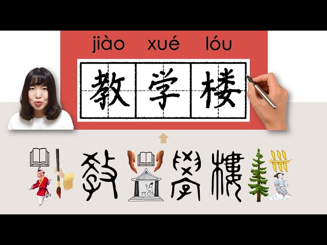 #newhsk1 _教学楼/教學樓/jiaoxuelou/(teaching building)How to Pronounce/Say/Write Chinese Character