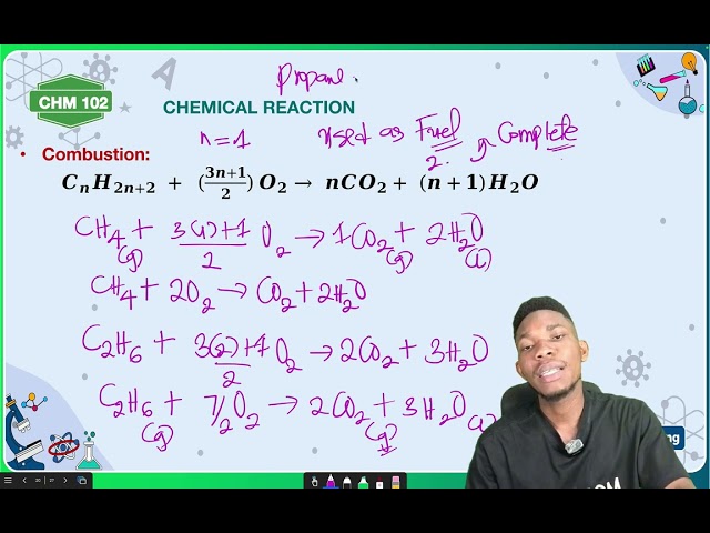 JAMB CHEMISTRY 2025