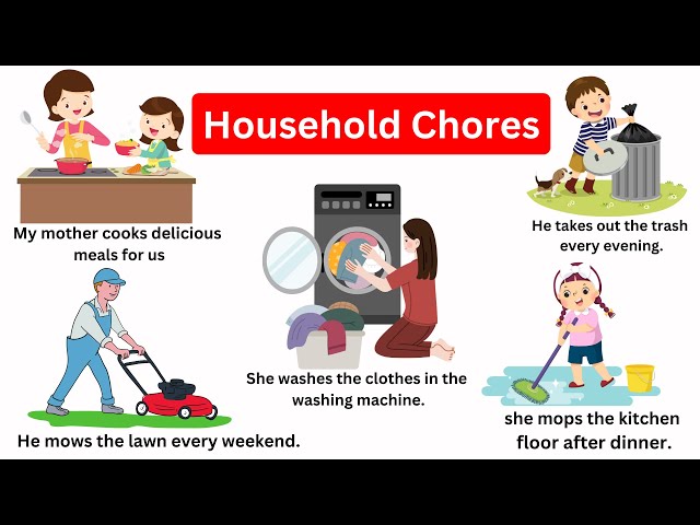 Daily household Chores with Sentences|