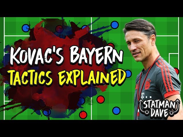 How Niko Kovac will set up Bayern Munich vs. Jurgen Klopp’s Liverpool | Tactics Explained