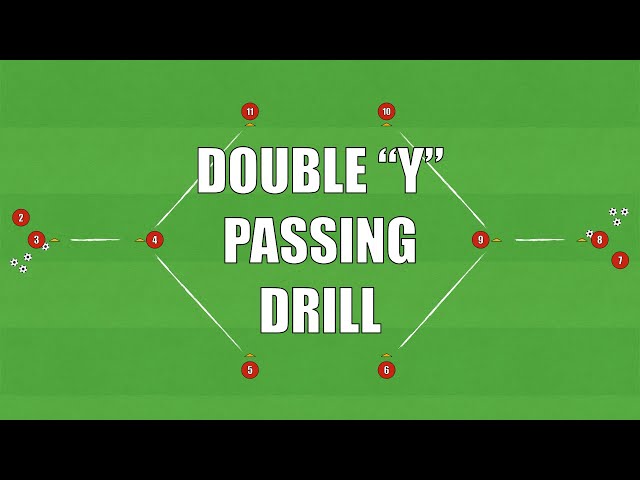 Double "Y" Passing Drill | Football/Soccer