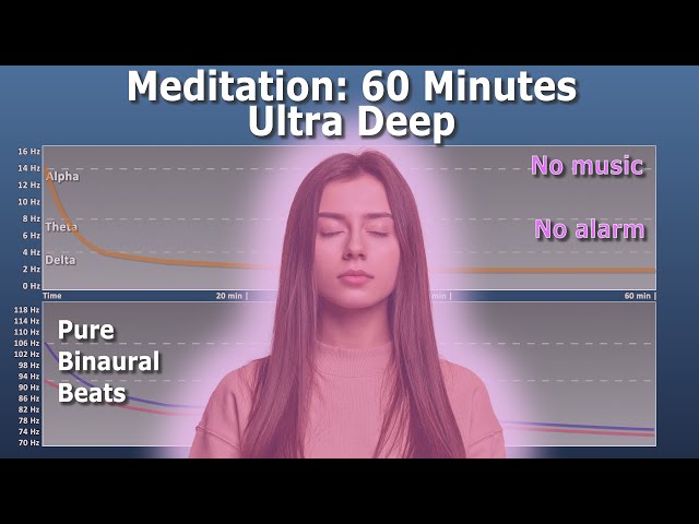 Ultra-Deep Meditation: 60 Minutes - 2 Hz delta waves - Binaural Beats