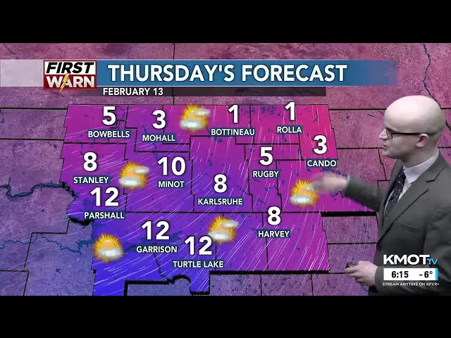 KMOT First News at Six Weather 02/12/25