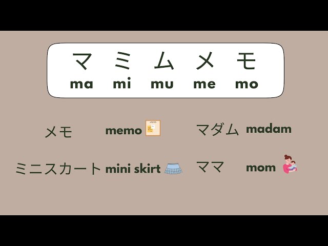 Katakana Japanese Words Pronunciation | Step 5 for Beginners