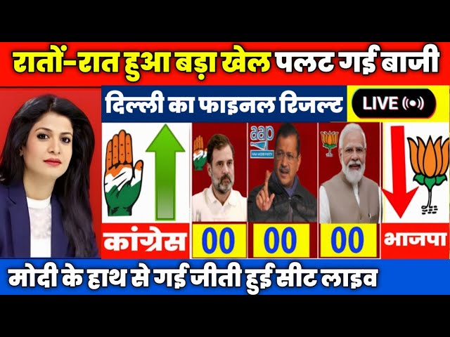 Delhi assembly election 2025opinion poll | Arvind kejriwal | Modi | Rahul Gandhi | AAP | BJP | CONG