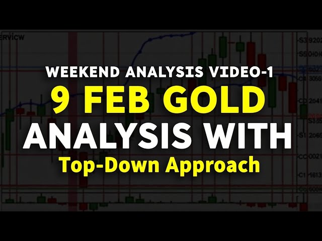 Gold Weekend Analysis video with Top Down Approach