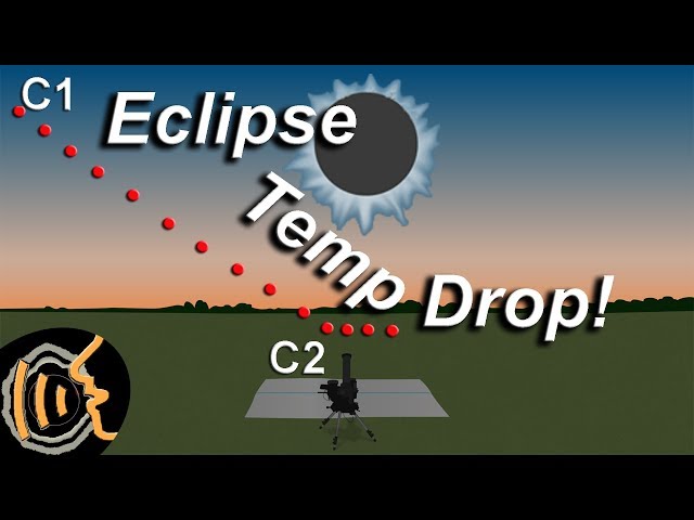 I'm COLD! Solar Eclipse Temp Drop - Solar Eclipse Timer