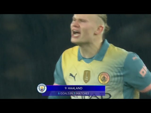 Erling Haaland Goal | PSG vs Manchester City 4-2 | Highlights | Champions League 25